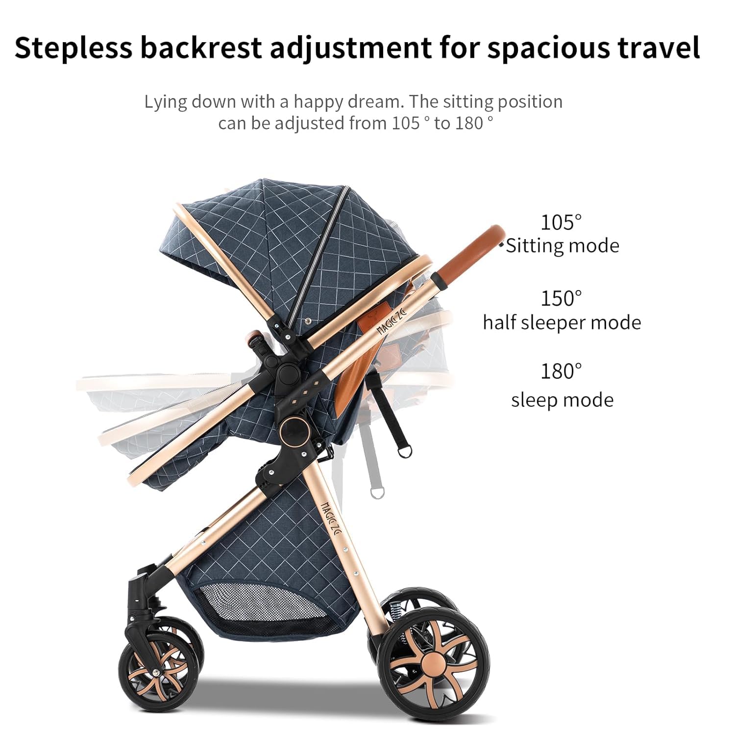 Baby Stroller:Full-Size Reversible Bassinet & Toddler Seat,Foldable Design with UPF 50+ Canopy,Bug Shield,Rain Shield,All-Weather Storage – Newborn to 36 Months(Blue&Gold)