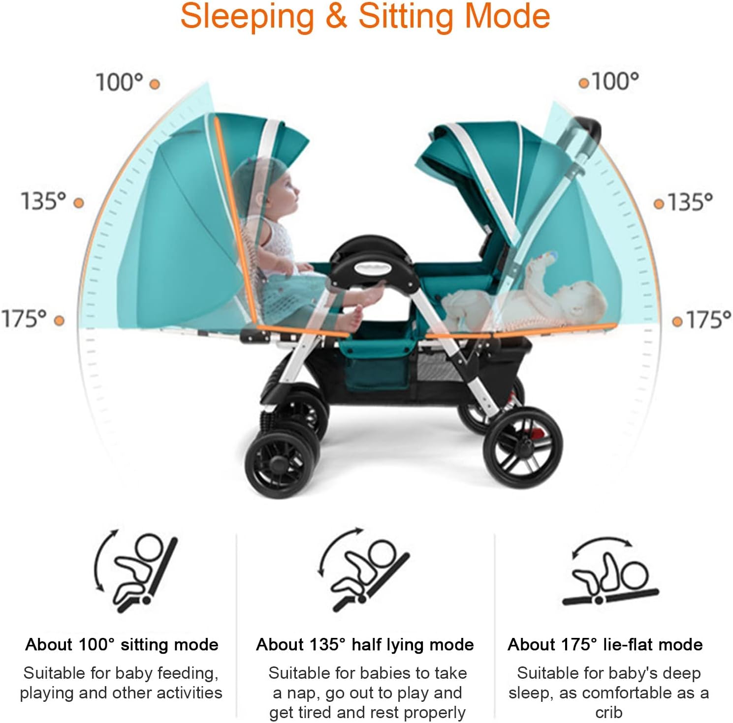 Baby Stroller for Twins-Cozy Compact Twin Stroller, Double Infant Stroller with Tandem Seating,Oversized Canopy, Tandem Umbrella Stroller for Girls Boys (Color : Pink)