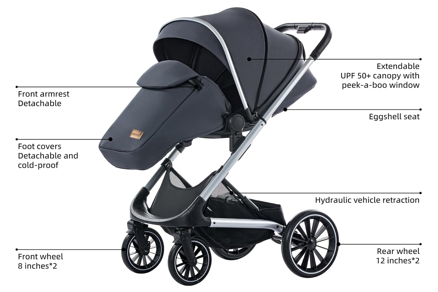 Wagon Pram, Convertible Stroller with Reversible Seat, Foldable Newborn Stroller with Bassinet Mode, Oversized Wheels Luxury Baby Carriage Suit Toddler Infant,Gray (Green)