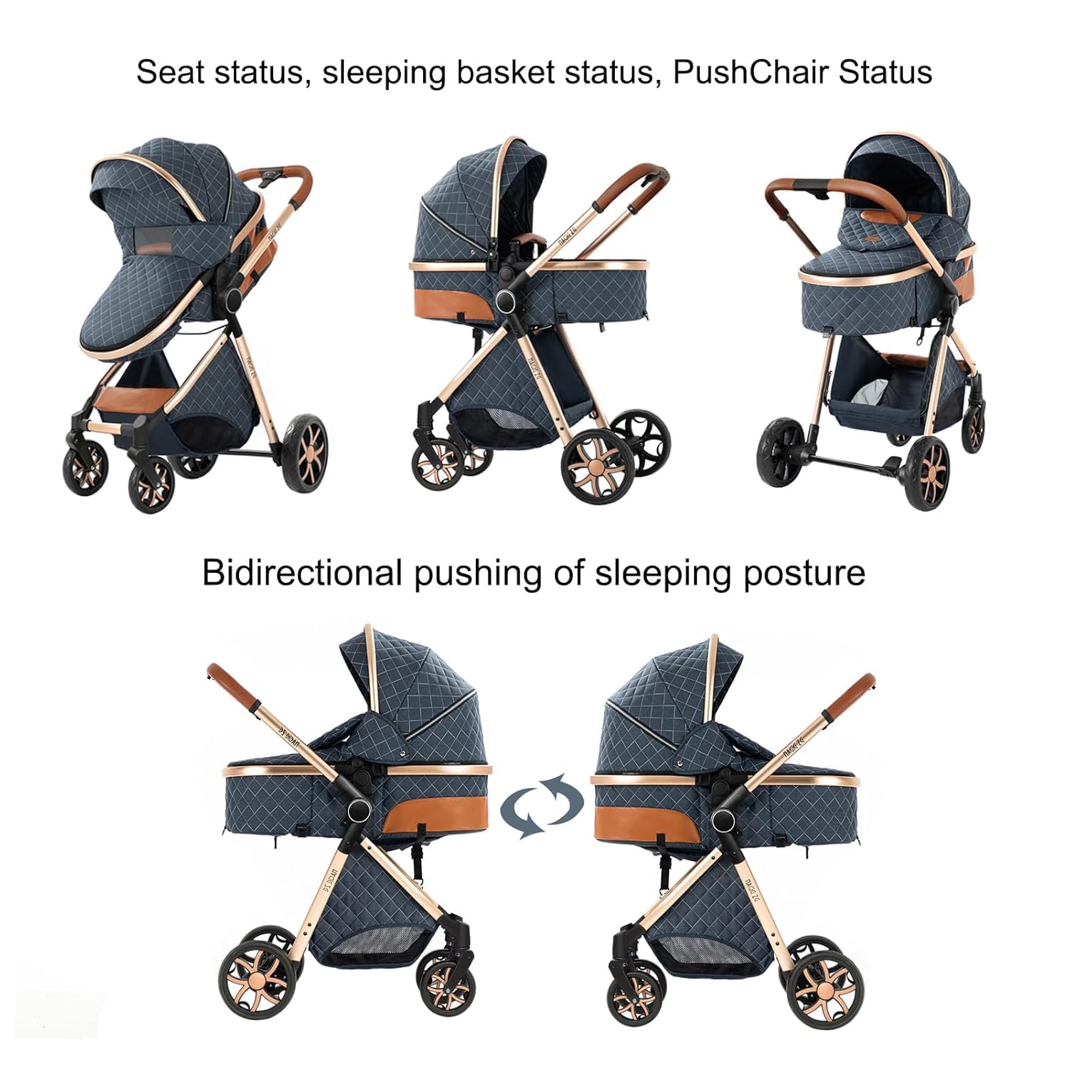 Baby Stroller:Full-Size Reversible Bassinet & Toddler Seat,Foldable Design with UPF 50+ Canopy,Bug Shield,Rain Shield,All-Weather Storage – Newborn to 36 Months(Blue&Gold)
