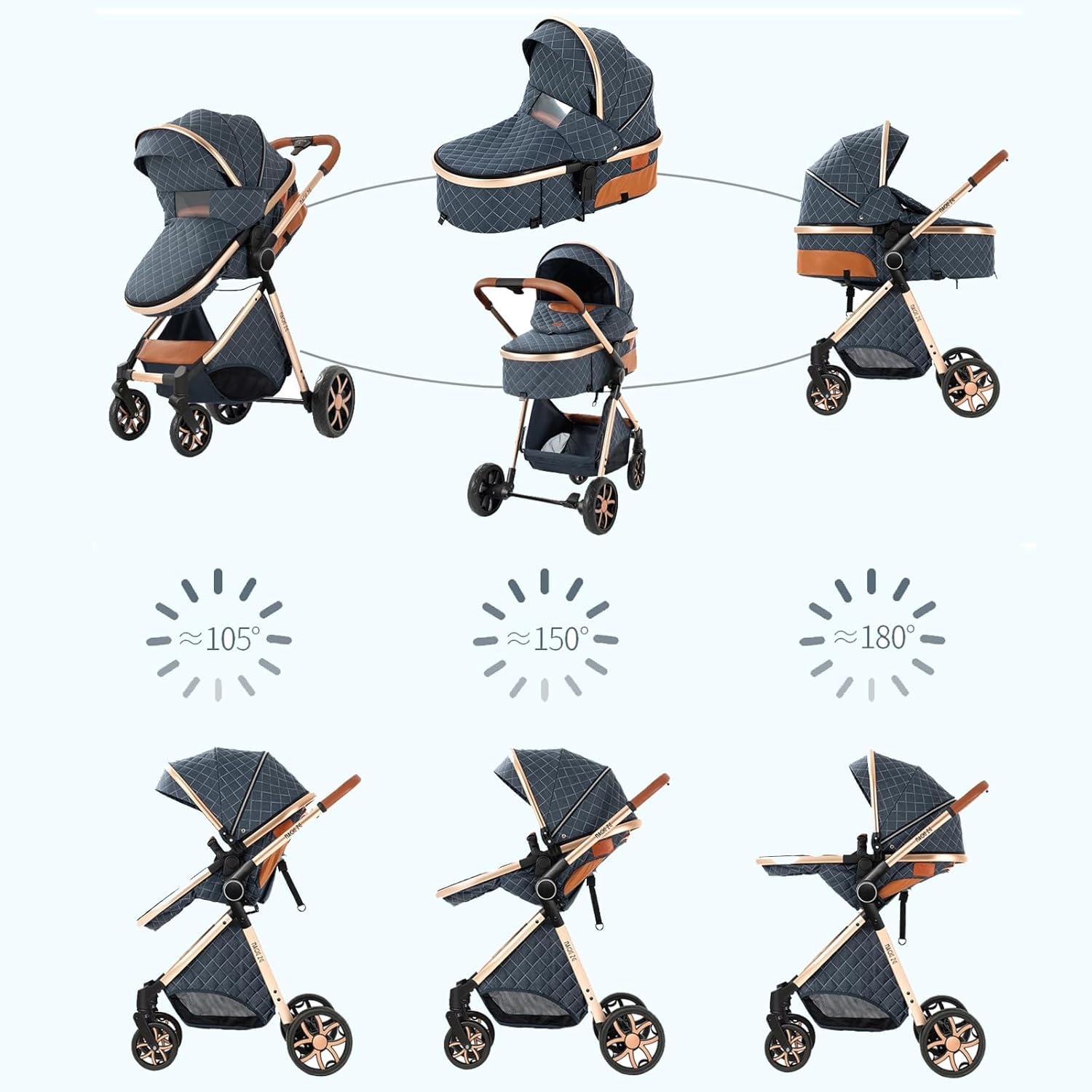 Baby Stroller:Full-Size Reversible Bassinet & Toddler Seat,Foldable Design with UPF 50+ Canopy,Bug Shield,Rain Shield,All-Weather Storage – Newborn to 36 Months(Blue&Gold)